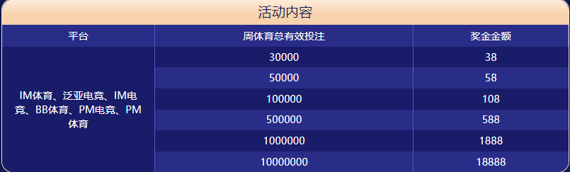 银河娱乐|银河娱乐体育|银河娱乐官方网站体育大闯关